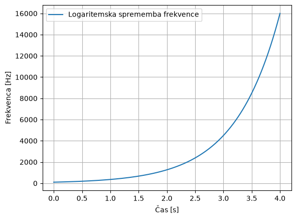 ../_images/0a0d6b36eeef95768467fddb96d65c9b15cf68d09f83015128c059f1548a24de.png