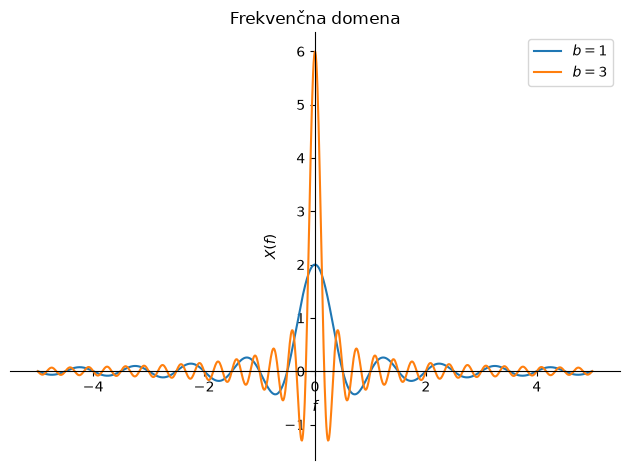 ../_images/1a2bf8acdbd3686b2e5e2b0f589a366247f1d69180ee325aea9a93f3356b0b1a.png