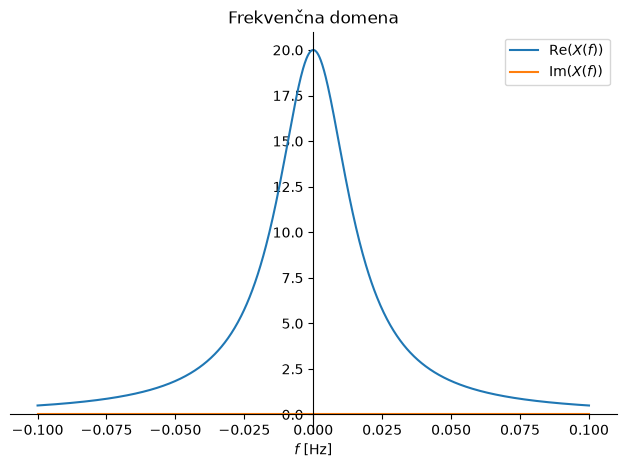 ../_images/440b51b777789f3bfdfbdc7020b8d38dff16edef6ec6ac71cb16aa240ac9114d.png