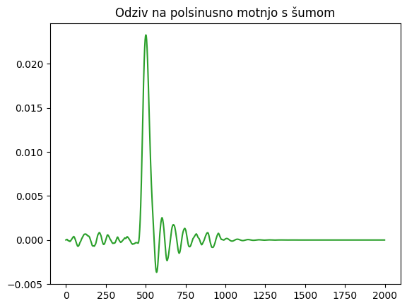 ../_images/45b971fb13065eb61246a2a7bc9c009cdedded3dd29aecbcd568426a218de547.png