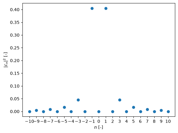 ../_images/5a712f59b85cc9505996864daaf704e6db24952731f4958747b15cb4671b4dd1.png