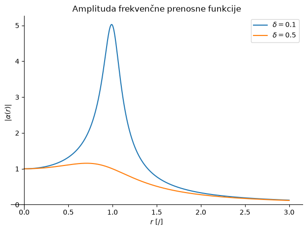 ../_images/5bf6424b8fa155ee4a9ea653ff078371d64d12e7927201e57bb50528de56bf44.png