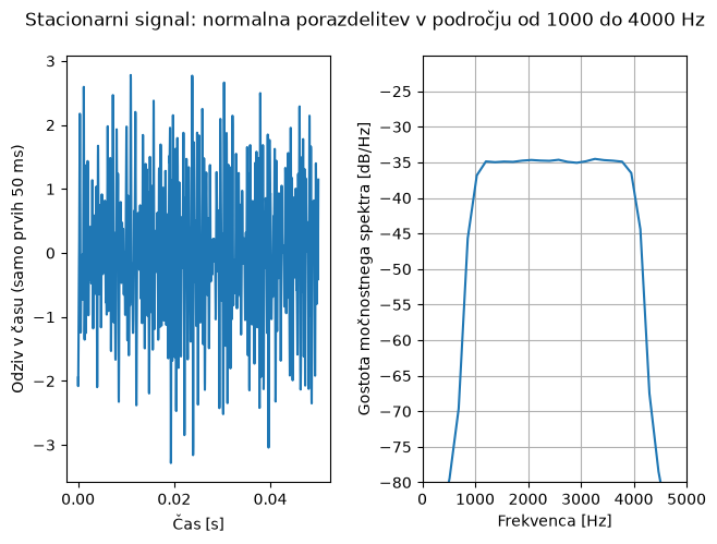 ../_images/6023ee95291233e1b3a8500cea57efdafffd914b1a729a565a4a3363c5afec47.png