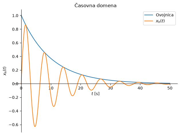 ../_images/740fb9caeb65f313794a8327ec9da3917f4271ca8faba2ec474f20a19419a880.png