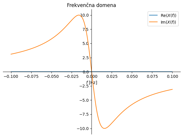 ../_images/79d8cb20ad85f4ba6bb5acb1ea871065f158da725711d28a518b2023a5a3e8c0.png