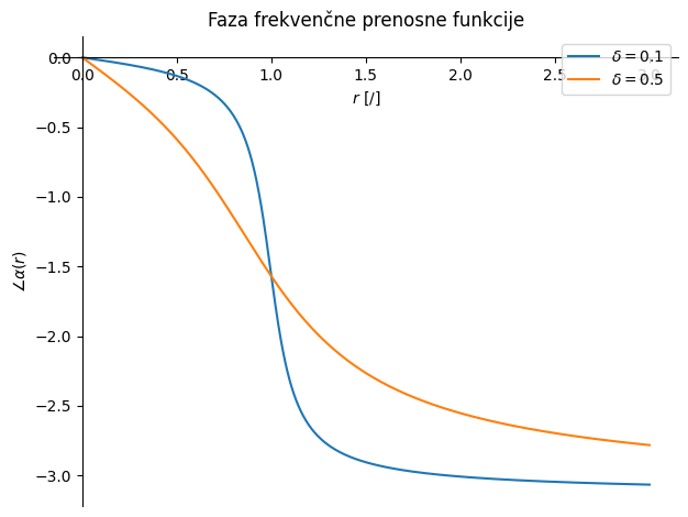 ../_images/7e0b6f239a3147641cc0cbc444bc78d25498ae818e65e3368415699cc102d35a.png