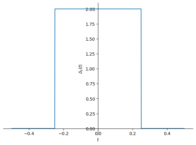 ../_images/8283ede67a94f19742b37b7c626bce9c0274d382a87eb55def3c85590ecdfbf7.png