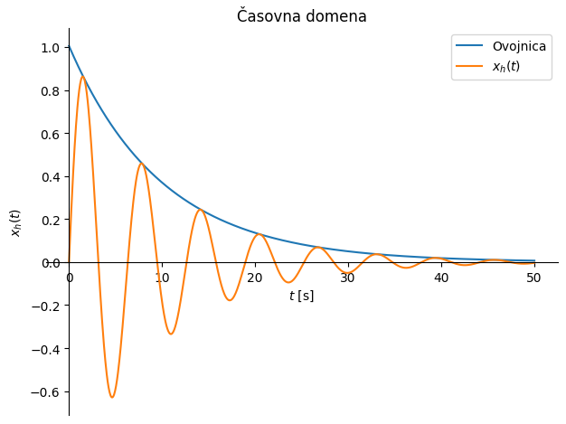 ../_images/8e0cabd1d09817b86dd463fa21a7470a214190d919147265671995ba34a7f664.png