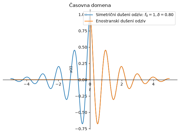 ../_images/aabca9cef67d873dafe55a8a95aa815be818b9f71127e92827cba98ac7e24d3e.png
