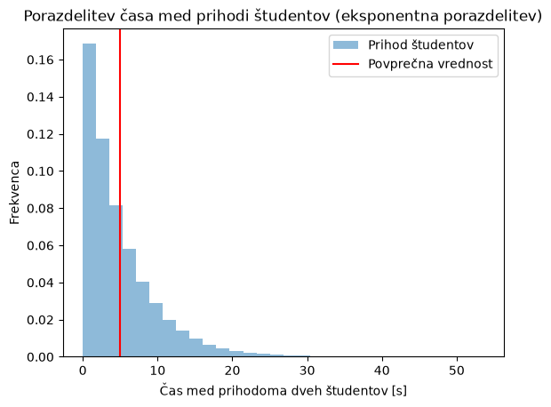 ../_images/b15eecf6705fa5bf6cf6e7b20aebe2e43c70102ac32b81cfca3c4f7a1a371e07.png