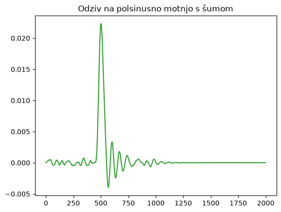 ../_images/bbc725dafcc5a83ed1413800fb24e980d09b11a5c2661b1ad20a045ea12826ca.png