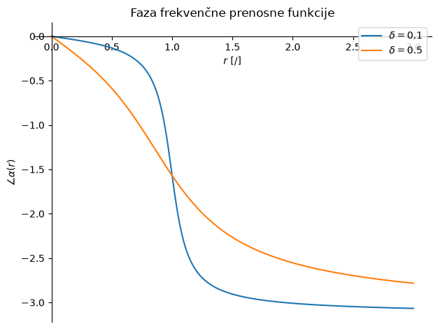 ../_images/ebf8954b6e0e154d4b986af0f203c0206c6c85bca2aad8e6b9f886e099344893.png