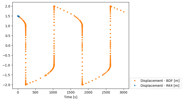 ../_images/1e17e7df624b16636573eb7162fb7268a14c2303a4edb876cc89c50b91bcadba.png