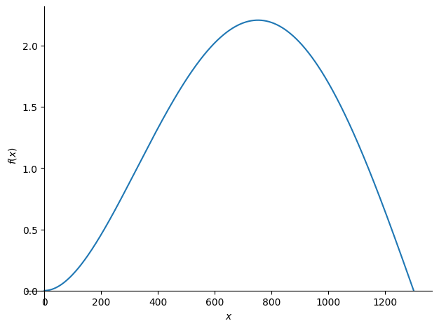 ../_images/50e85253f61ede47bc6ee7f3ec341f41fd0a08642ffa9d8796b0f78f580c1cd2.png
