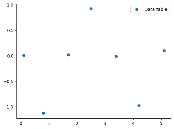 ../_images/6b34290be5918da0e4d88d1bf942eb3c3c068b16db413bb063dd7a1d3f753981.png