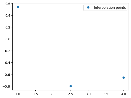 ../_images/cf9b69a7337a885d6b62e698da0a9f6491076b631a6eeab5e66b680e2dc2cd9e.png