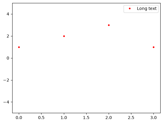 <Figure size 640x480 with 1 Axes>
