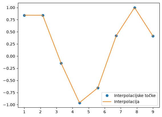 ../_images/02e58dd4d8ae34a5fd6e3daee851a1d0ecebf25138706d6dc864f847bd07a540.png