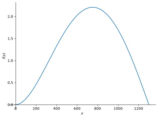 ../_images/297aea3592f28ade10605c7b99b57231e2f0a68477599483b46afc543e74797a.png