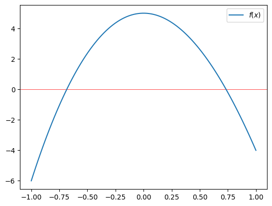 ../_images/3f4c061d151ba87993f64271677ea86dabaddf3e039a37a52eb6b42d38a6a0b2.png