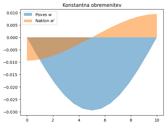 ../_images/565aad1b3504911a63336cae9dcde9c720b61d9d847b9c88dec83c9ffaf19d9a.png