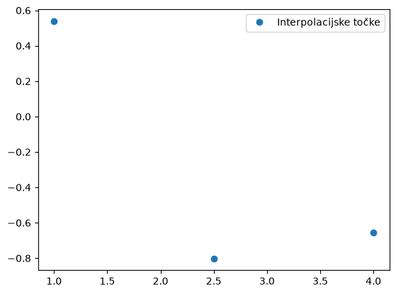 ../_images/6d131c1640d78fc7f38976a2b15e76e57862c4e6f4673e755421b8659d82e739.png
