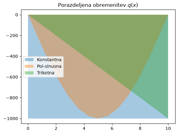 ../_images/85ef6a6608a824b1601a20d02162ba395f3074b7f8bba044698c5bddc15d65b3.png