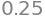 ../_images/97ed38379c6d52844b2d05bd460e3b13c92b018a403fc1358d85e132980ad2bb.png