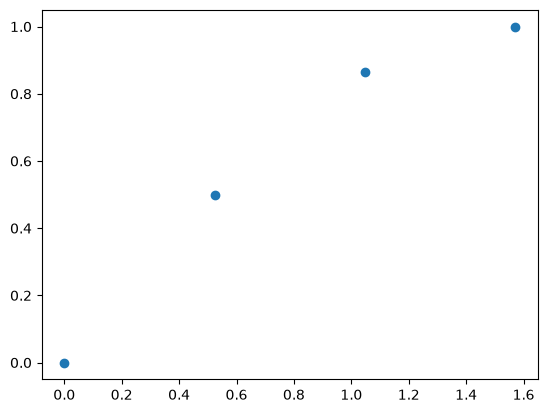 ../_images/9b238734fd338e88c73861d551f768173e47b5b9e8a78b4450b357afc8ded6ec.png