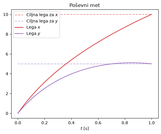 ../_images/a7efdeac0b055a9ea18a955f0b9b175d693e13c152686104460f67d7bf8e5de5.png