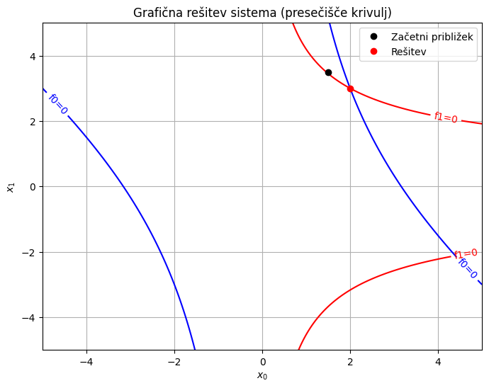 ../_images/d578c6da2d1dc0997d44acebee43a8bda5322f42cbd30079969853459a24a72e.png