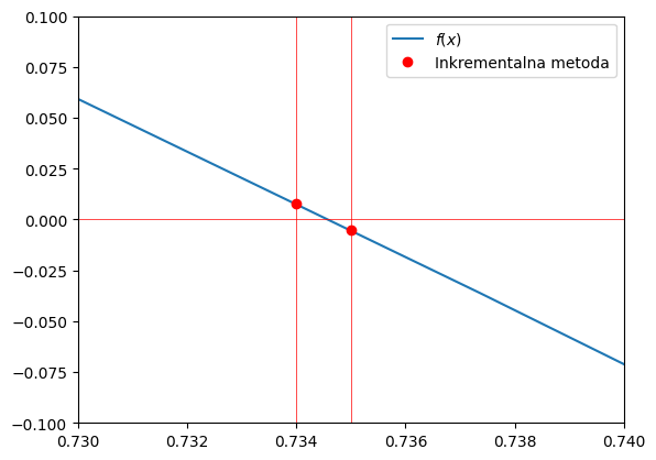 ../_images/d93e6226d88b4f6c1b9949001ca1cf9a3d15ca285d0f0ceaeb4d0dd01ae6129c.png