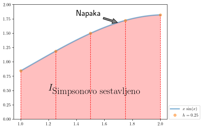 <Figure size 640x480 with 1 Axes>