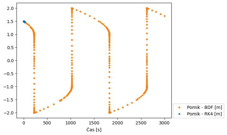 <Figure size 640x480 with 1 Axes>