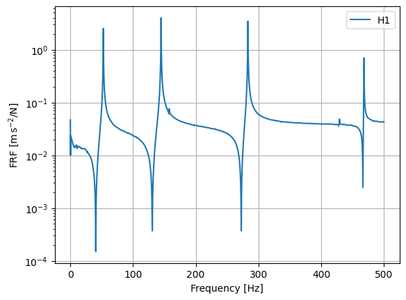 ../_images/1dc43eb0b46f85f347979897c70f970f369ad2d10fb412cc6a14427054368f56.png