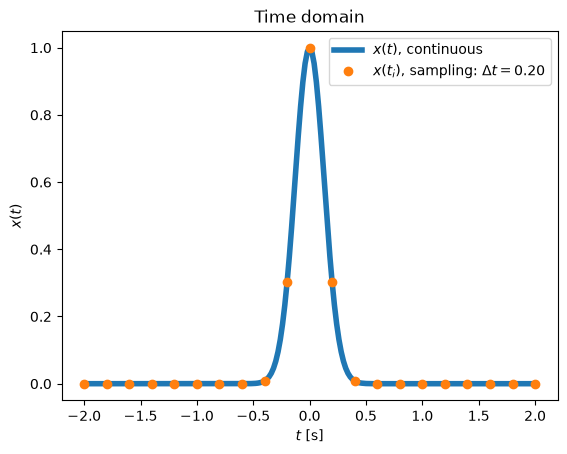 ../_images/2ace9dc740feef3078bed5f92b824a68727e47cee86068afdf0f6b1e307cf323.png