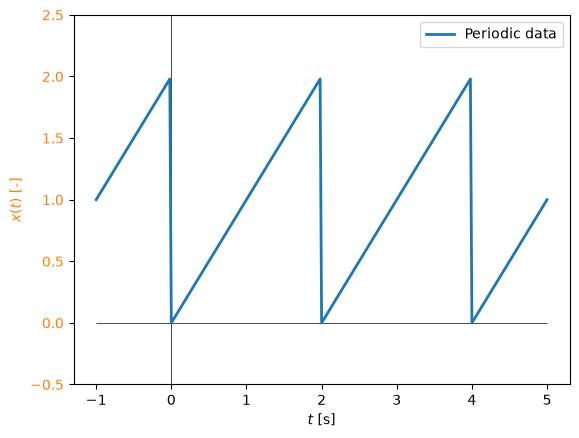 ../_images/4d310575b78bbbcb809a65fea60cecef95cb0865ab0b45ebac308520b525ec0c.png