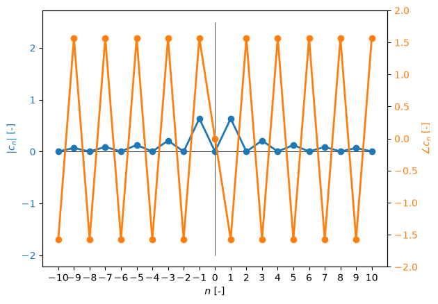 ../_images/6d7a90437ad22ddeafd7366ad70d6069675b38bb7f893efcddcdba5c1120f238.png