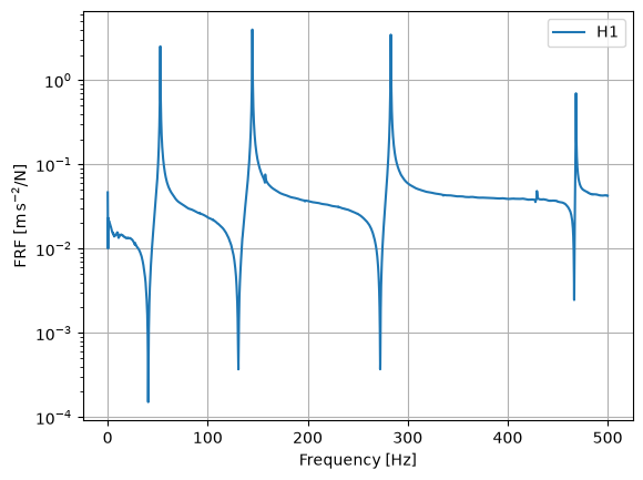 ../_images/6d8479be1a10903a4a6aaca94259e111cf5ef4f6af964323feea3bc04ce9ca71.png