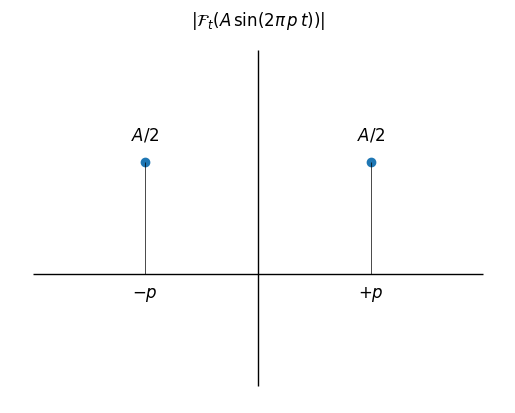 ../_images/ab7ed6442a7d42d52aaee9fc151c720459ff7e3c69ec41e5d7ebc64560902840.png