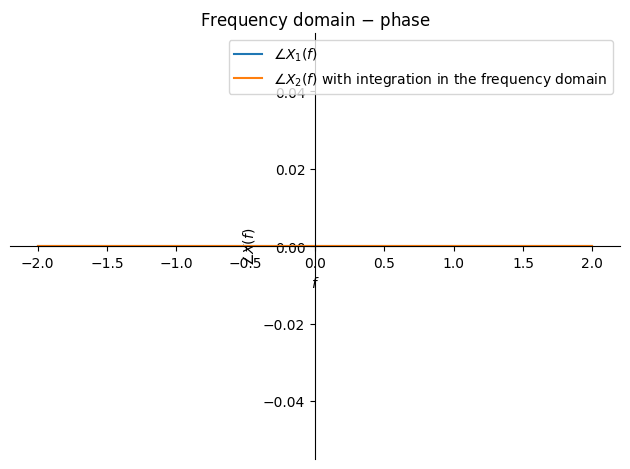 ../_images/e40bf9ab9a1126cb2128b537083cebcb56534bc360a13d59ffcdf453c703feda.png